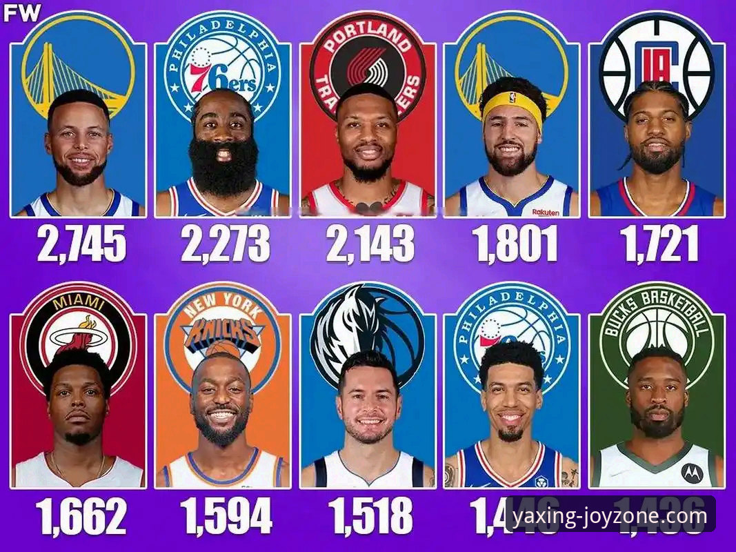 资深用户分享NBA季后赛观赛心得：尼克斯队史纪录背后的大数据启示